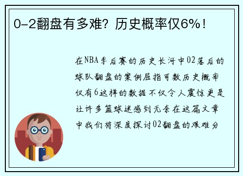 0-2翻盘有多难？历史概率仅6%！