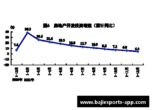 八戒体育官方网站GDP创新高：2021年我国GDP增长8.1%，四季度增长4%，总值达17.73万亿美元