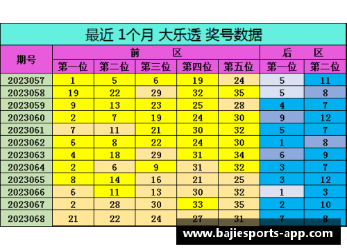 八戒体育官方网站深入了解NBA：球队简介、赛制及分布图