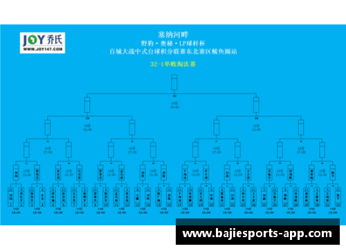 八戒体育官方网站塞维利亚客场逆转毕尔巴鄂，给予对手联赛首败